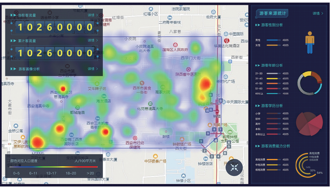 路通旅游大數據平臺